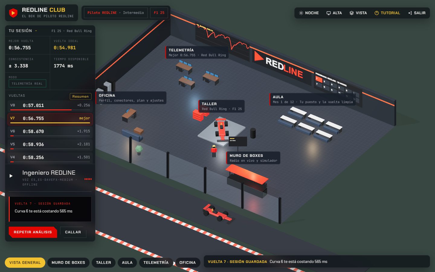 El box de REDLINE CLUB: cada zona es una parte del entrenamiento